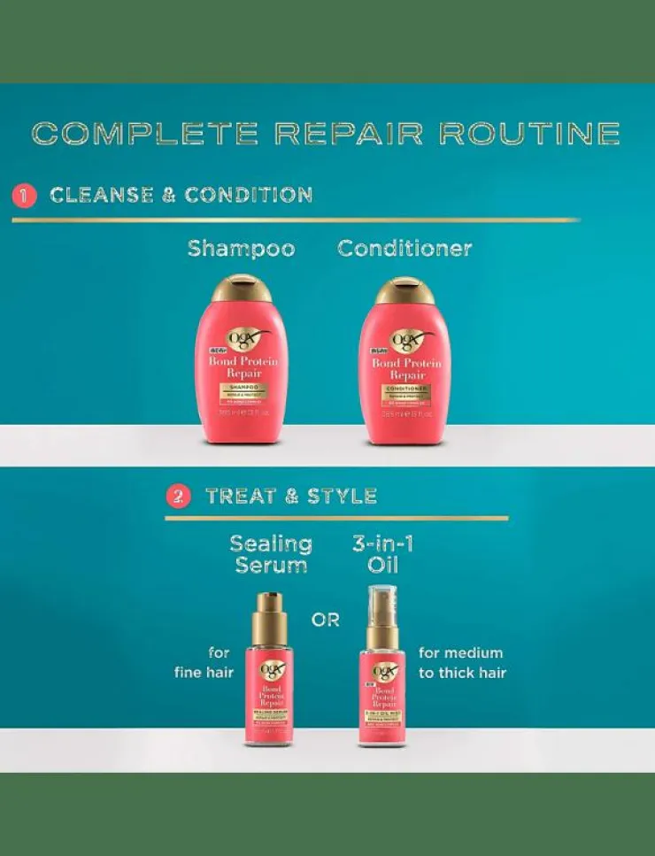 Kvinnor Ogx Skönhet|Skönhet|Bond Repair Sealing Serum 50 ml - Hårvård