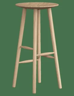 Novoform Stolar & Pallar|Divolo barstool 75cm - Barstolar