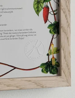 Kunskapstavlan® Food Pharmacy Middagar - Livsmedel| Posters & Ramar