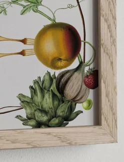 Kunskapstavlan® Posters & Ramar|Food Pharmacy Näringsjägarskola - Livsmedel