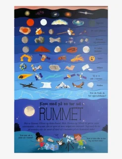 Barn GLOBE Barnböcker|Kom med ud i rummet - Pedagogisk barnbok
