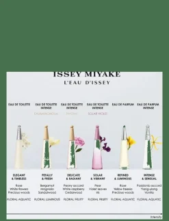 Kvinnor Issey Miyake Doft|L'Eau d'Issey EdT - Eau de toilette