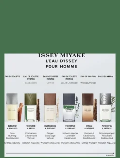 Issey Miyake L'Eau d'Issey Pour Homme EdT - Eau de toilette| Skönhet|Skönhet