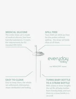 Everyday Baby Spill Free Straw Set Healthy + - Tillbehör till vattenflaskor|Barn Matdags|Matdags