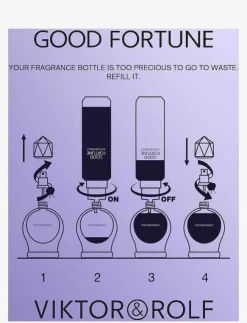 Kvinnor Viktor & Rolf Doft|Good Fortune Eau de Parfum Refill 100ml - Eau de parfum