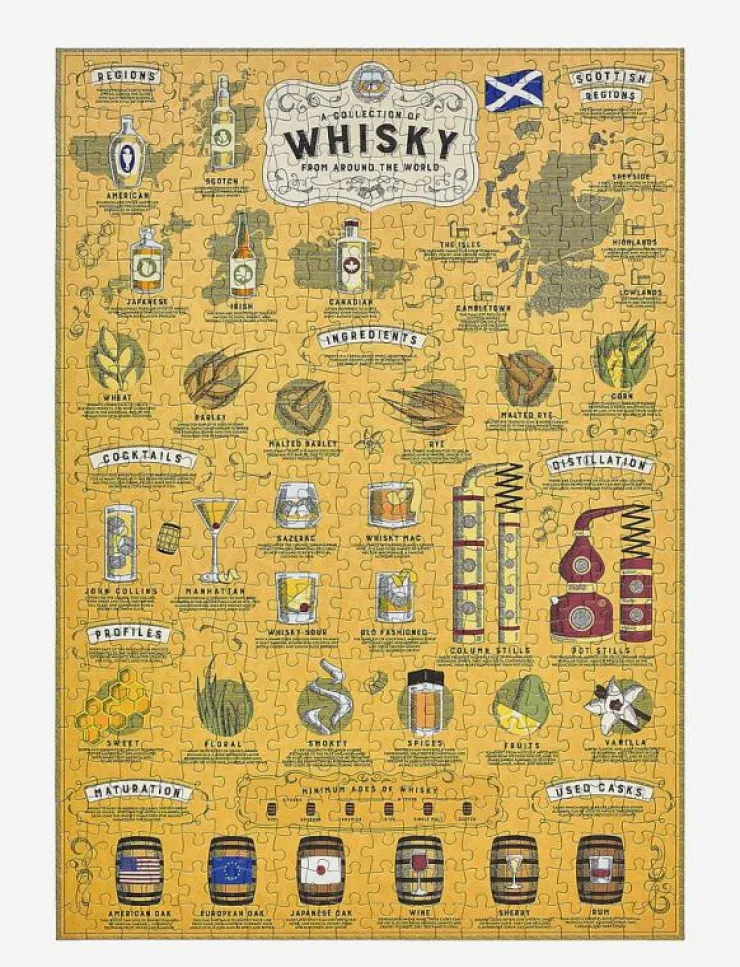 Ridley's Games Spel & Pussel|Whisky Puzzle 500 pcs - Spel & pussel