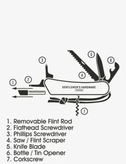 Gentlemen's Hardware Köksredskap|Wilderness Multi-Tool - Köksredskap