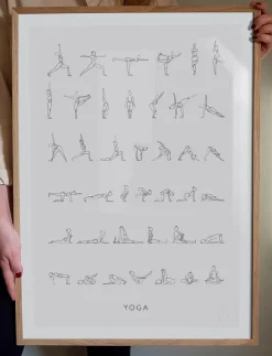 Kunskapstavlan® Yoga - Illustrationer| Posters & Ramar